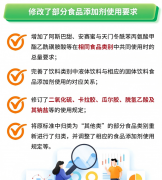 <strong>消息爆炸的时代</strong> 